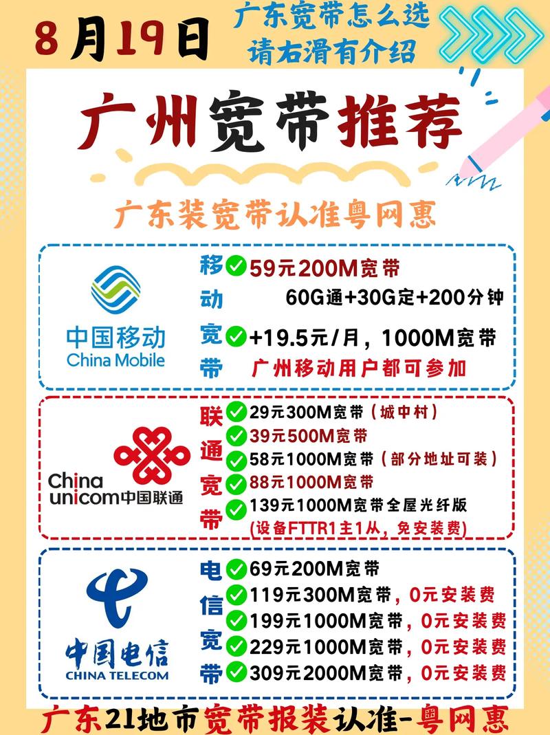 联通流量壕卡，联通超级流量卡268元  第7张