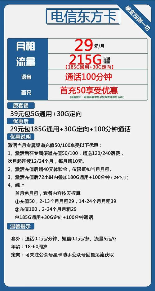 电信流量卡速率，电信流量卡速率和什么有关