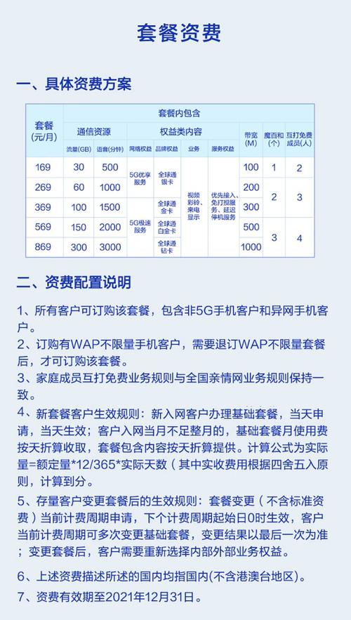 上海移动卡流量，上海移动流量使用先后顺序