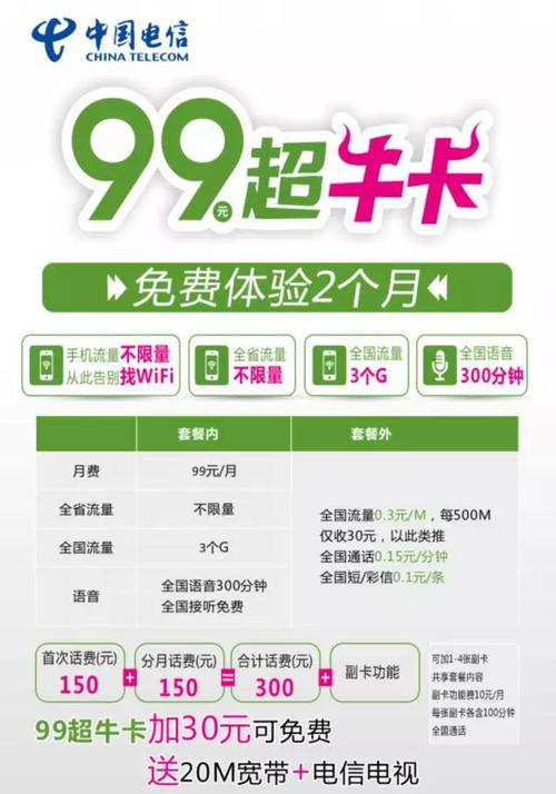 电信超牛卡流量叠加包？电信超牛卡99包100g  第5张