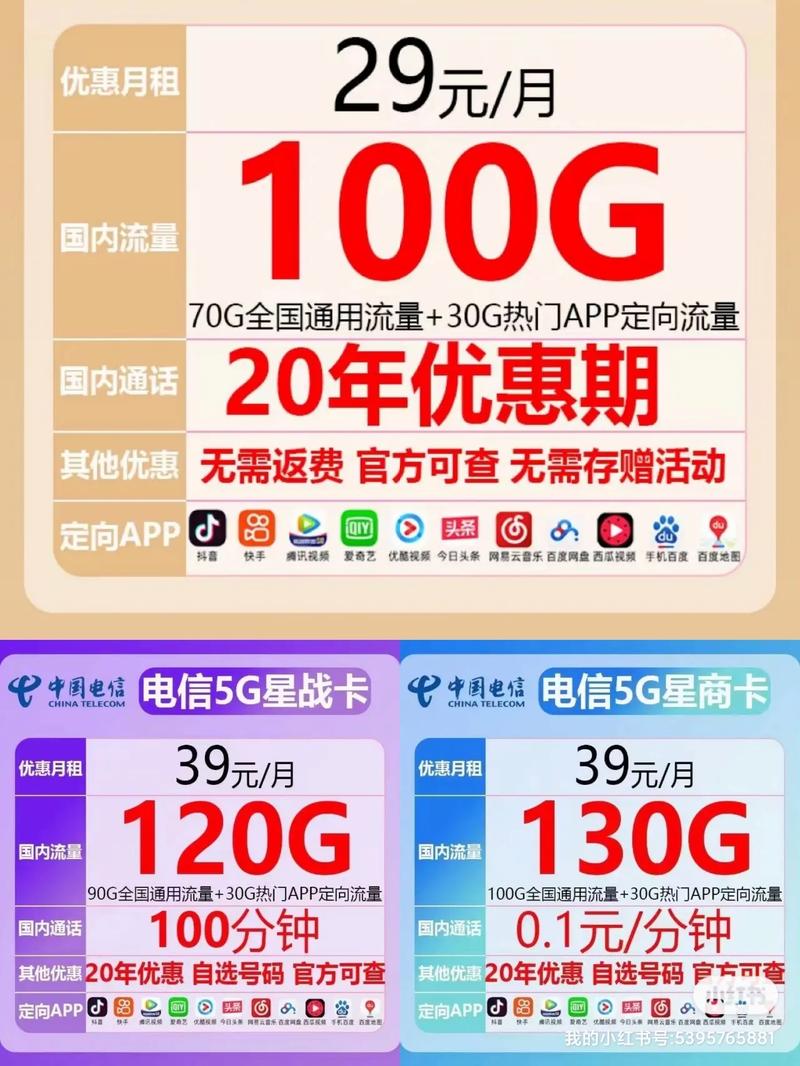 36g流量卡（3600g流量卡）  第3张