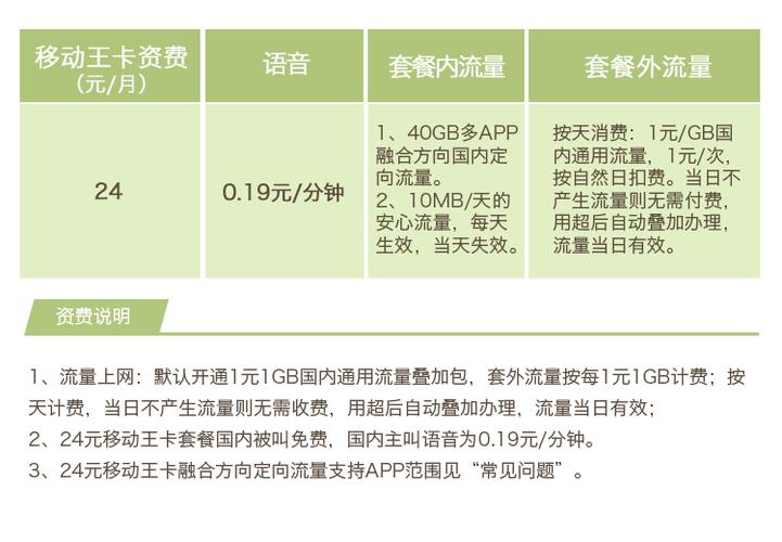 24流量王卡，24元移动王卡流量有多少  第5张