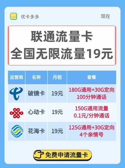 联通无限流量4g卡（联通无限流量电话卡）