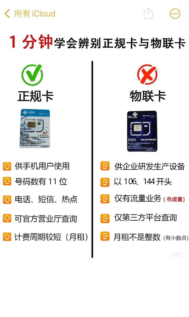 流量卡推广代理渠道，流量卡代理怎么返点步骤  第1张