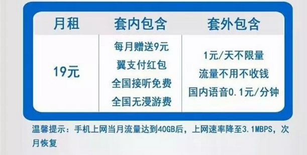 电信流量王中王卡99，电信流量王卡19元套餐介绍