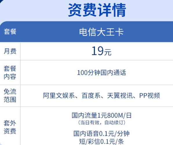 中国电信流量王卡？中国电信流量王卡39元