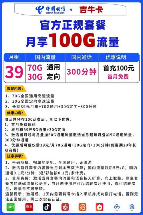 超牛卡流量怎么转换（超牛卡可以改其他套餐嘛）  第2张