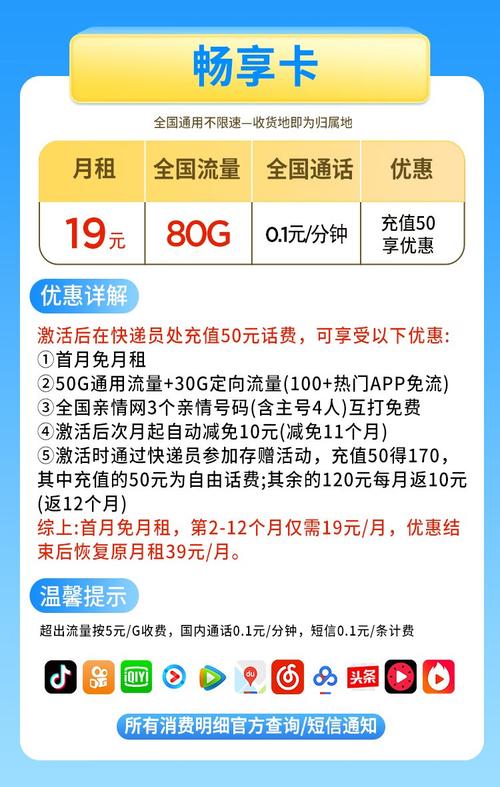 大王卡国内流量多少钱（大王卡国内流量多少钱一个G）  第5张