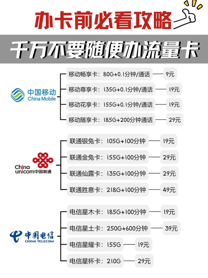 电信卡买流量？电信卡买流量怎么买