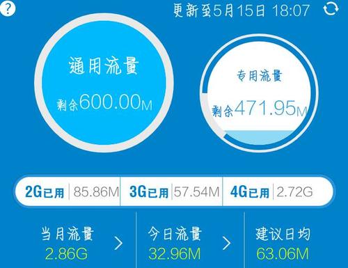 省内流量是卡的归属地？流量是省内还是市内  第3张