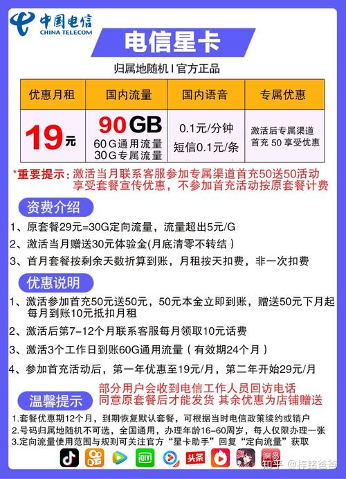 19元电信卡无限流量卡（19元电信卡无限流量卡是否真的）  第4张