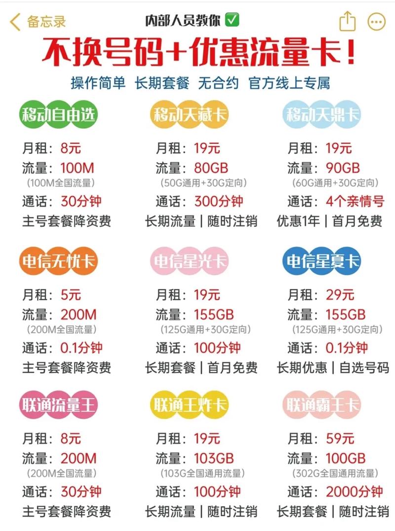 移动45g流量卡？移动40g流量卡