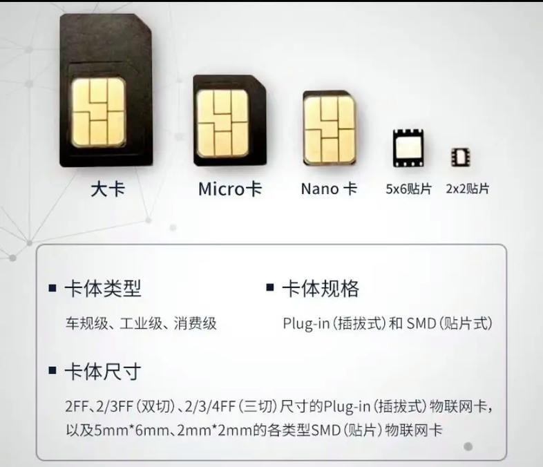 4g卡可以用5g流量吗，4g卡可以用5g流量吗移动