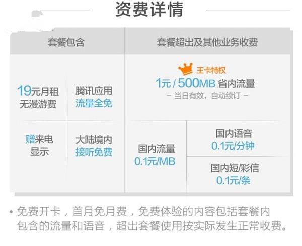 联通大王卡不限流量？联通大王卡不限量套餐  第6张