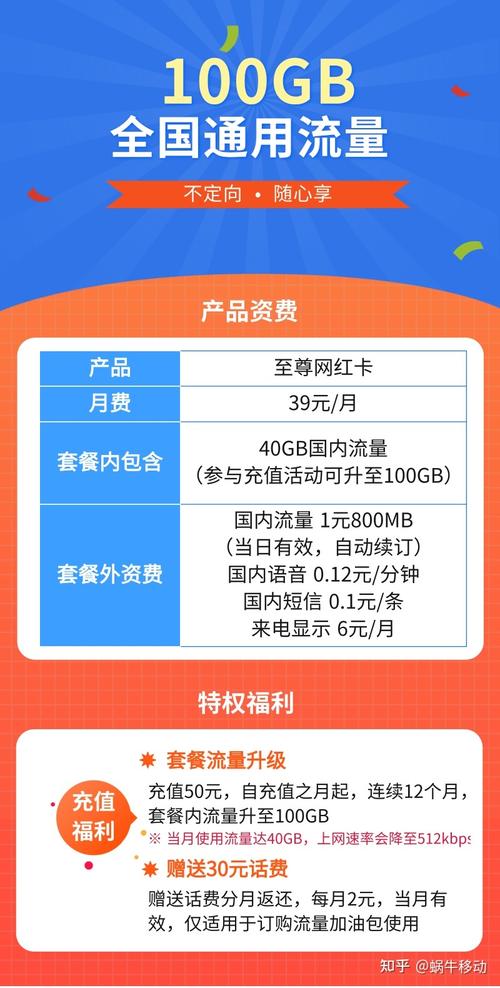 蜗牛卡买流量？蜗牛商城的无限流量卡