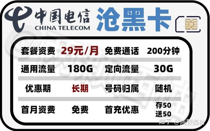 黑卡纯流量卡？流量黑卡为什么突然不能用4g了