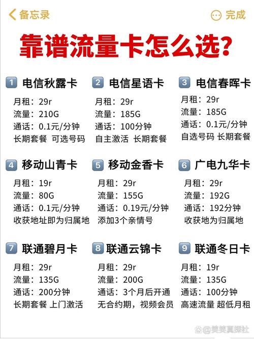 大王卡1g流量半年？大王卡用了一年以上可以1元一个g 怎么开通  第4张