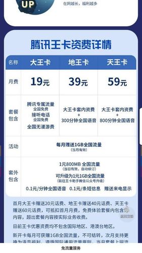 大王卡1g流量半年？大王卡用了一年以上可以1元一个g 怎么开通  第5张