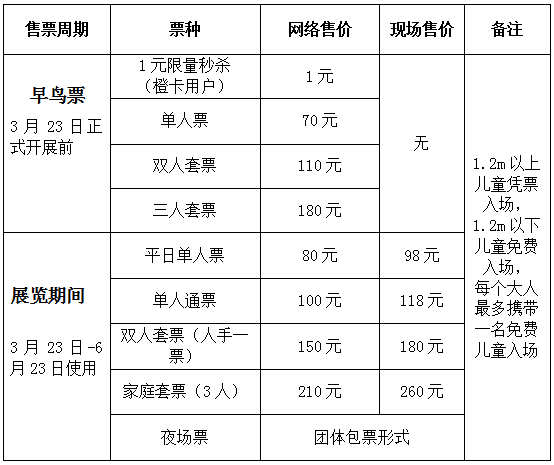 维也纳流量卡（维也纳流量卡怎么激活）  第1张