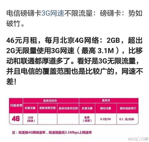 流量卡出省还能用吗，流量卡省外另外收费吗  第2张