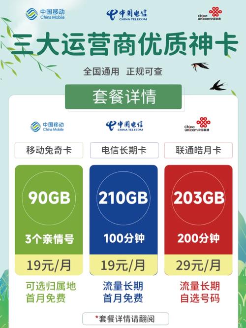 流量卡出省还能用吗，流量卡省外另外收费吗  第4张