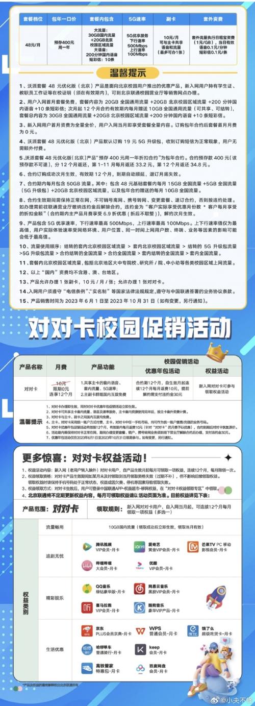 山东联通流量卡，山东联通流量卡19元200g官方办理