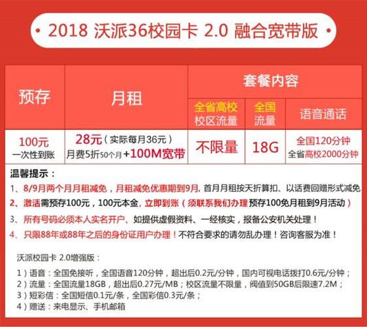 山东联通流量卡，山东联通流量卡19元200g官方办理