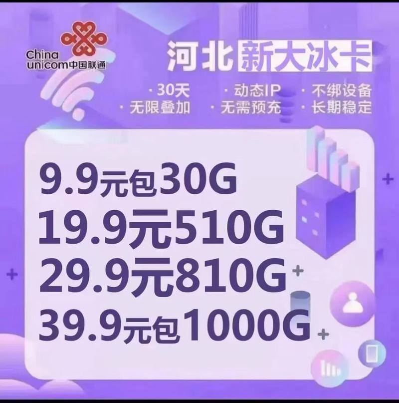 9元100g流量卡，移动199元100g流量卡  第5张