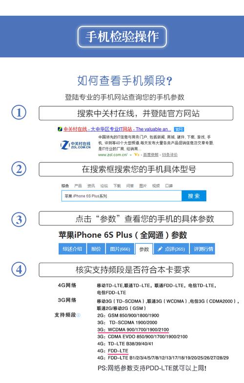 移动无限流量卡上3g（3g无限流量卡是否淘汰了）