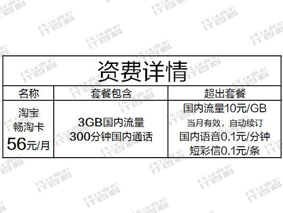 畅淘卡的流量，畅流网络流量卡