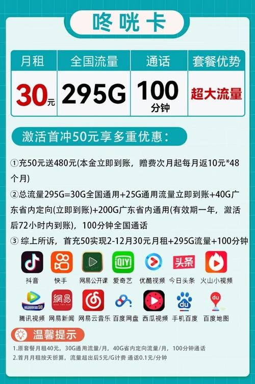 流量日租卡能开热点吗（流量日租卡能开热点吗移动）  第2张