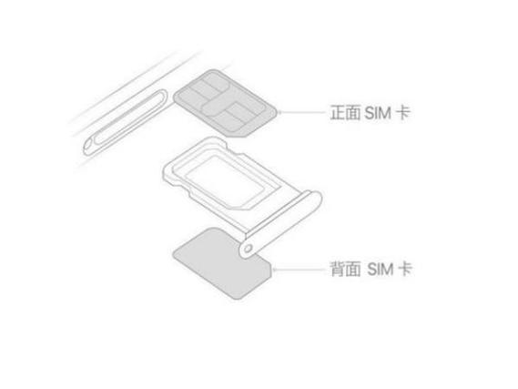 苹果13流量卡，苹果13流量卡为什么不能用