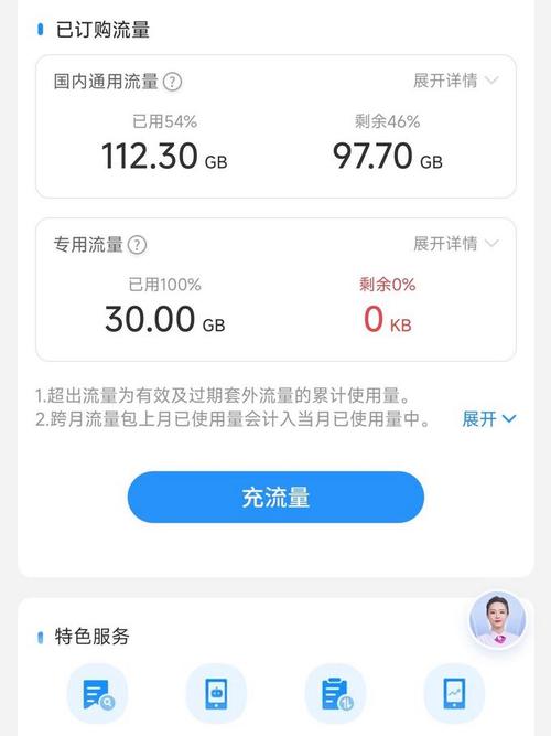 电信卡可以转流量吗，电信卡可以转流量吗怎么办理  第1张