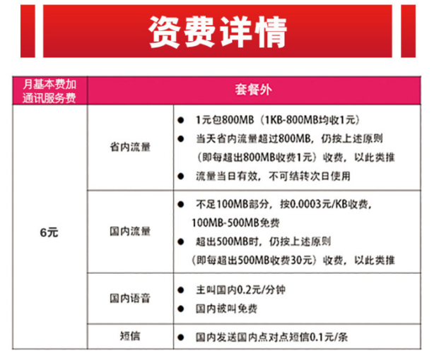 广东移动流量日租卡？广东移动流量日租卡怎么收费