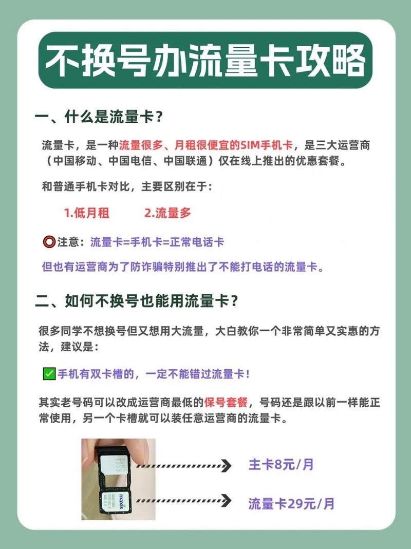 流量卡的安装？流量卡的安装位置及使用方法  第5张