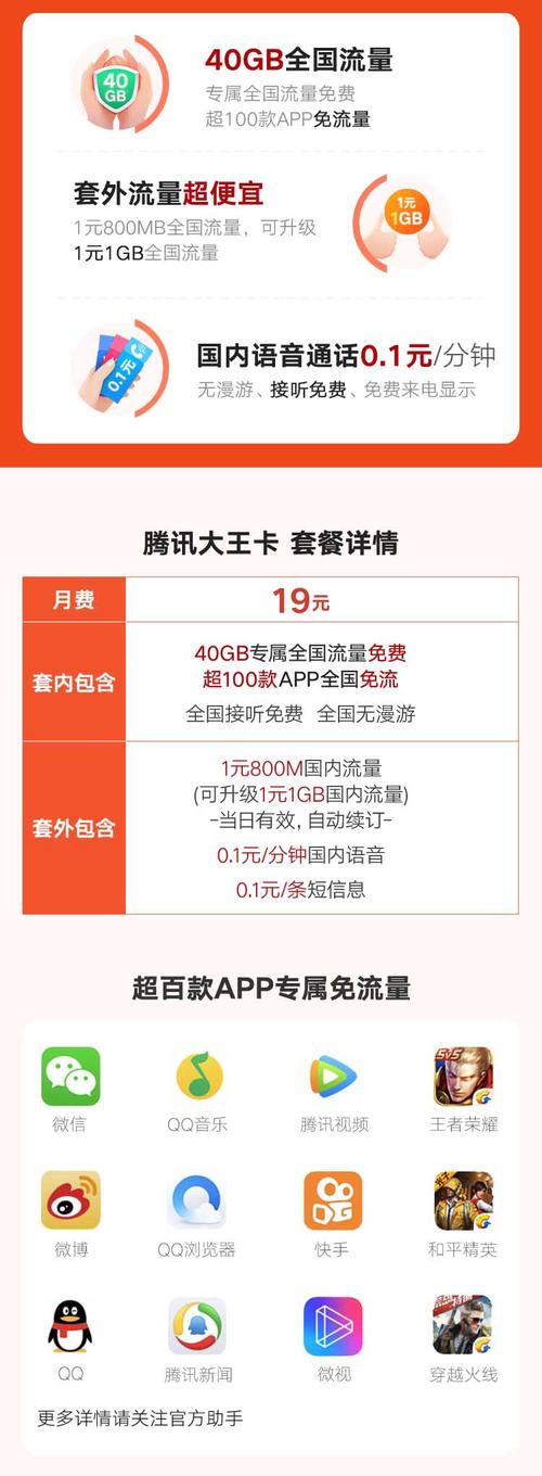 天王卡免流量的应用？天王卡app免流怎么开启