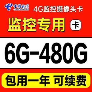 视频监控流量卡？视频监控流量卡可以自己换吗  第3张