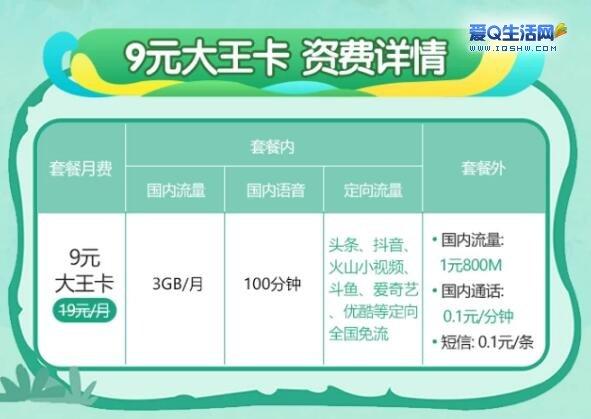 电信流量大王卡申请？电信流量大王卡申请官方网站