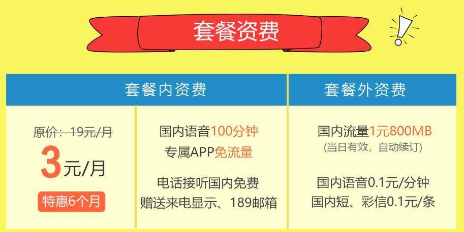 大王卡外省流量怎么算，大王卡外省流量怎么算的  第8张