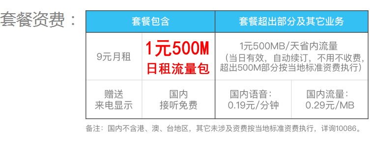 移动流量日租卡多少钱，移动日租卡多少钱一张  第2张