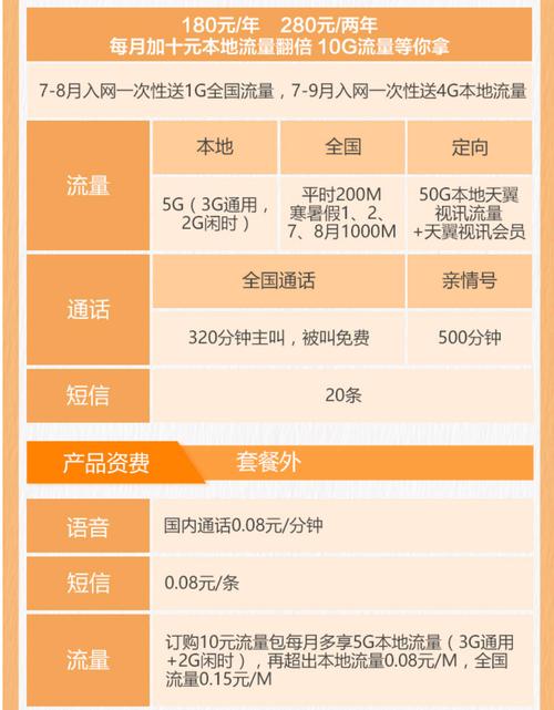 贵州电信4g无限流量卡，电信公司无限流量卡