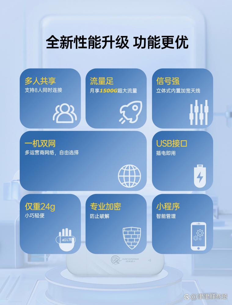 随身wifi流量卡套餐，随身wifi用流量卡是手机卡吗