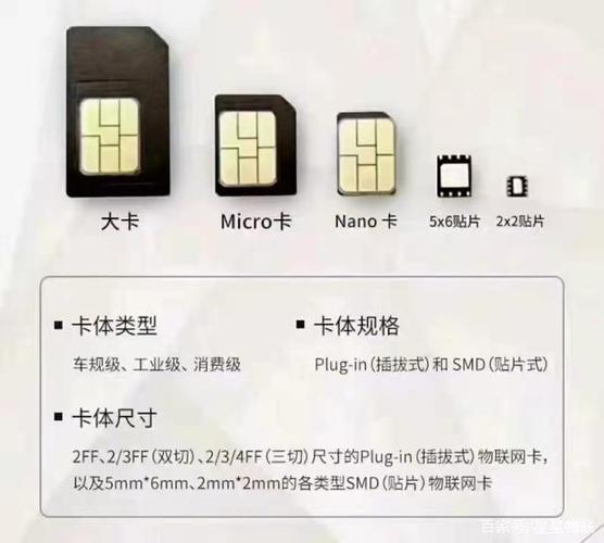 随身wifi流量卡套餐，随身wifi用流量卡是手机卡吗