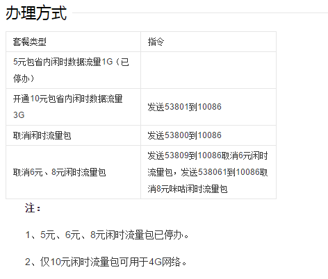 季包卡流量是什么（包季卡是什么意思）  第5张