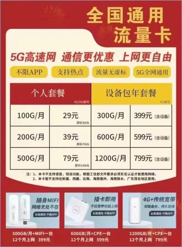 流量卡100g（流量卡100G是多少MB）  第4张