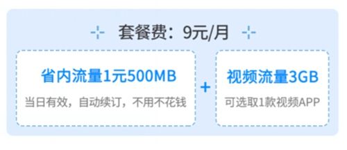 日租卡流量用完怎么办？日租卡今天的流量可以留到明天吗  第2张