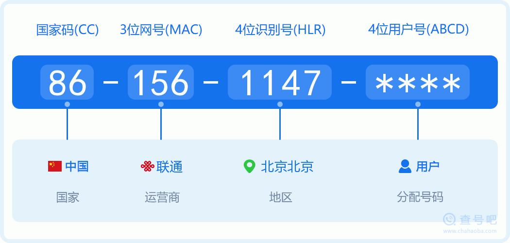 147流量卡？147开头的流量卡  第1张