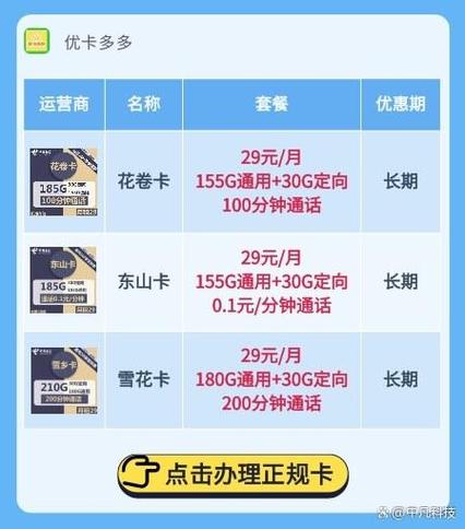 电信流量卡办理？电信流量卡办理渠道