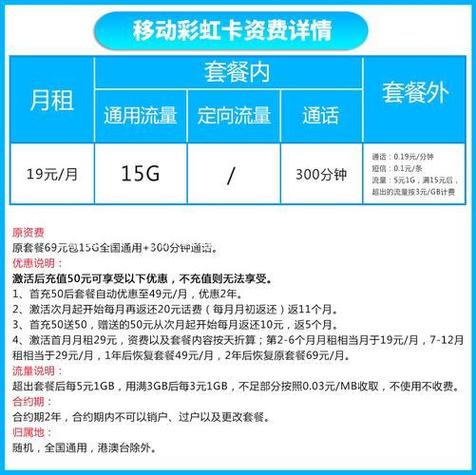 办一张流量卡多少钱？现在办一张流量卡需要多少钱