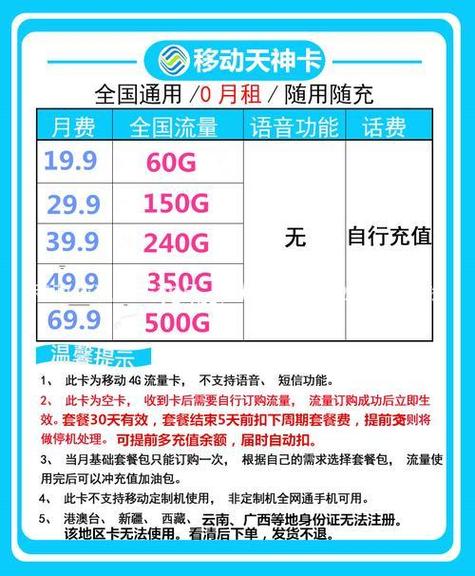 办一张流量卡多少钱？现在办一张流量卡需要多少钱